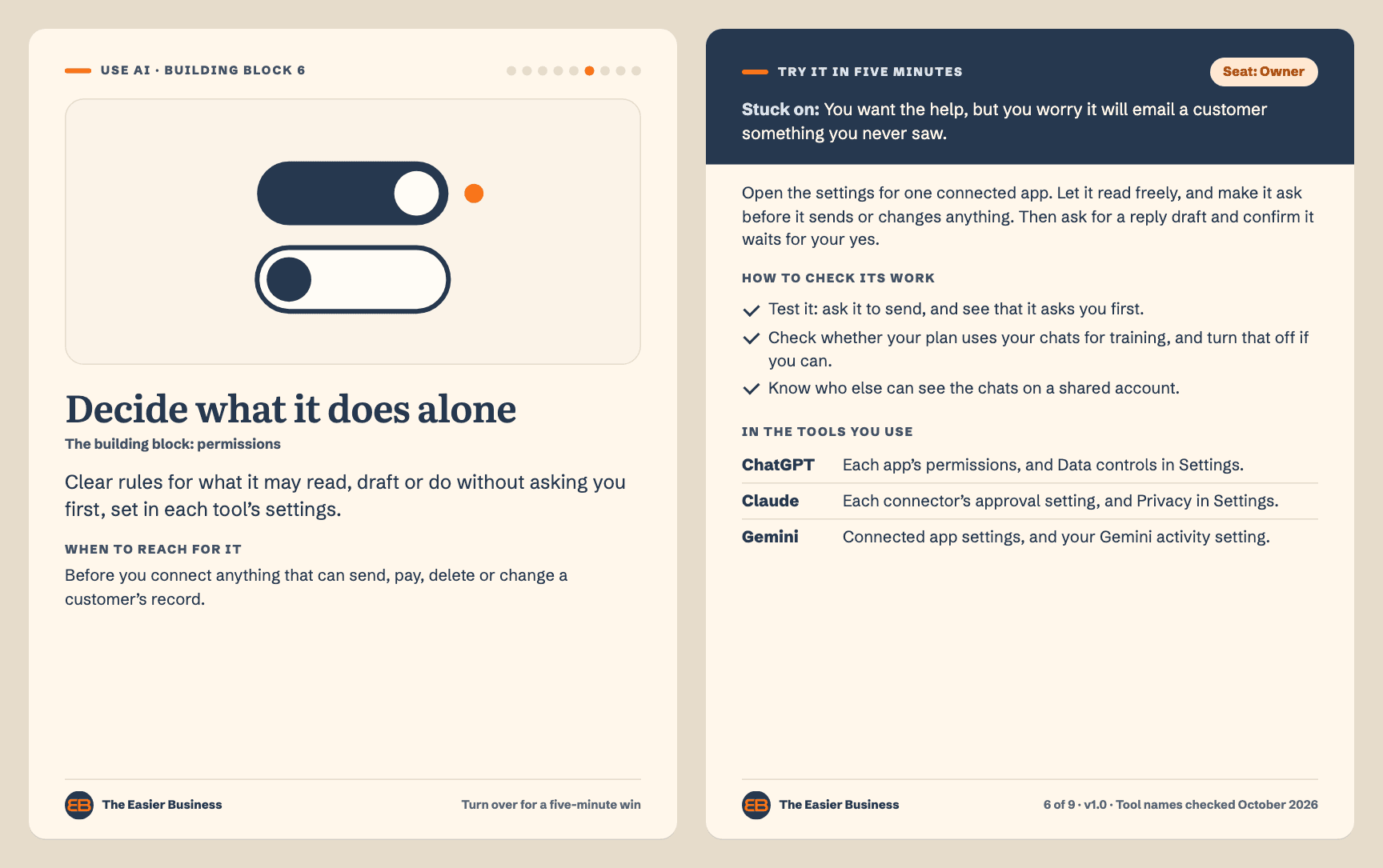 Decide what it does alone card, front and back